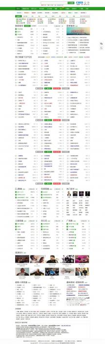 高仿九酷音乐网源码程序DZ内核V3.5纯净安装版 UTF8+GBK-源码交流网
