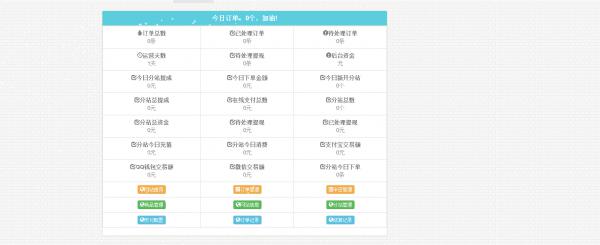 七梦二开Ds网修复 彩虹Ds自助下单系统 全解密无后门-源码交流网