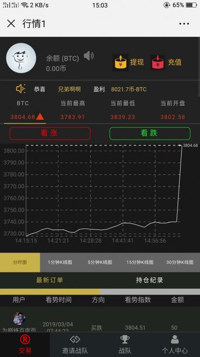 新更新微信币圈区块链系统微盘微交易源码-源码交流网