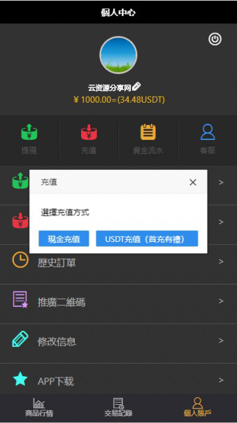 11月最新更新二开微盘USDT微交易时间盘+完整数据+K线修复完整+文字搭建教程-源码交流网