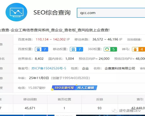 企查查SEO亮点分析、采集+精准词库=高权重-源码交流网