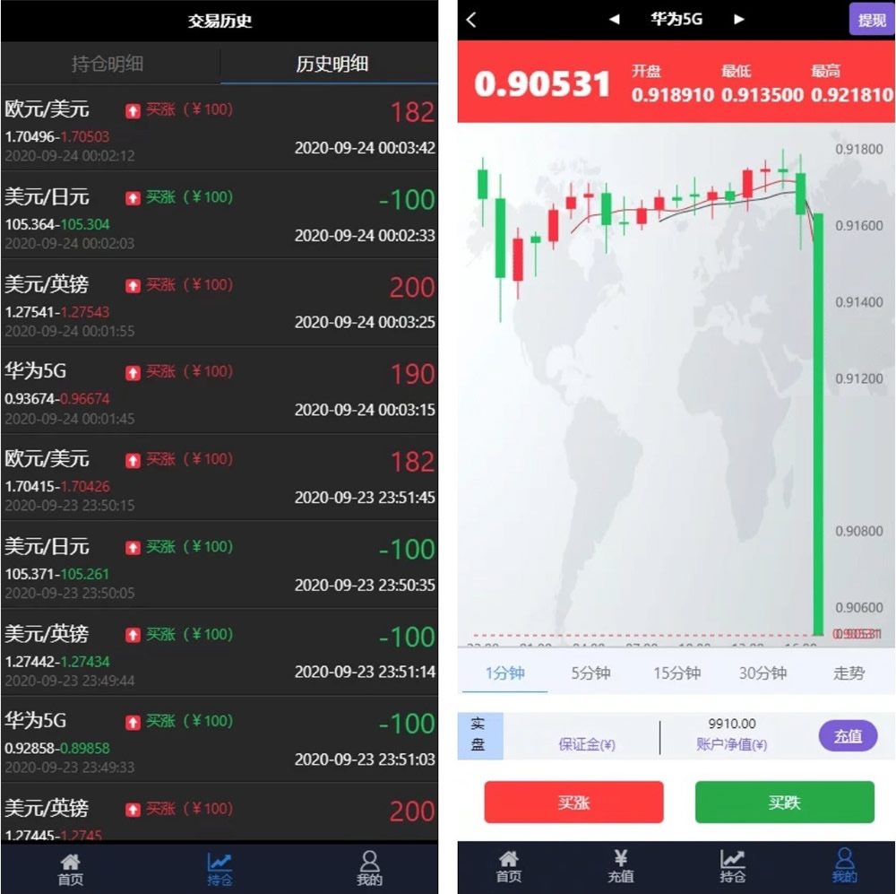华为5G微交易修复版源码 K线/结算全修复 去短信+去邀请码-源码交流网