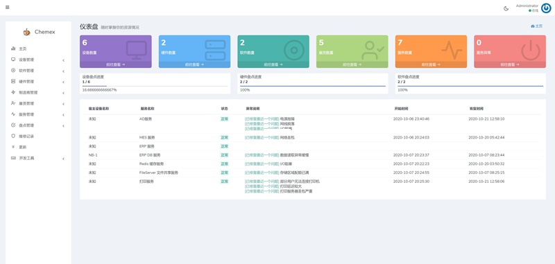 Chemex资产管理运维平台 v3.0.8-源码交流网
