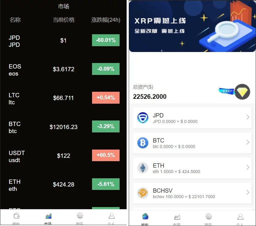 多币种区块链交易所 / 存取功能齐全 / 最新价格走势-源码交流网
