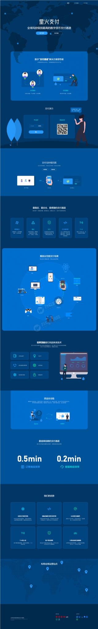 星火支付/USDT承兑系统/支持ERC20 OMNI/代理商/第三方支付接口/USDT场外OTC/数字货币-源码交流网