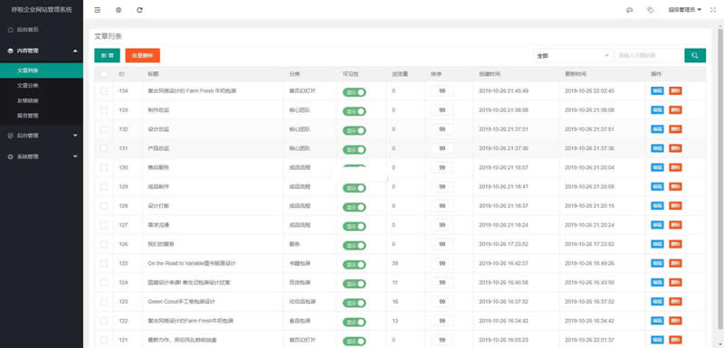 HulaCWMS呼啦企业网站管理系统 v3.0-源码交流网