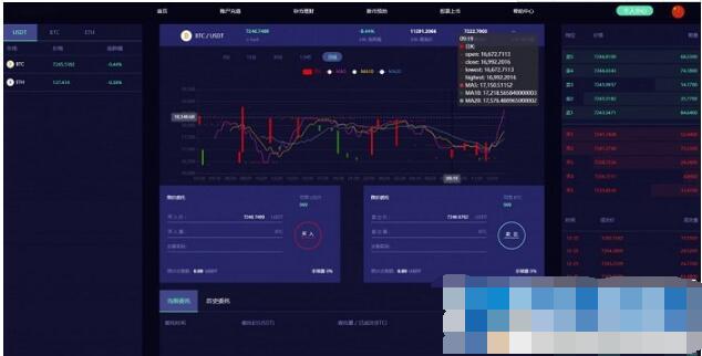 图片[2]-【亲测】最新lEO数值资产系统某平台2021新版 c2c币数值合约交易平台自动撮合松机器人功能-源码交流网