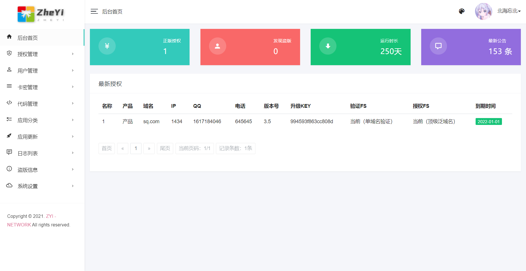 图片[2]-ZYI PHP授权系统开源-AI源码网