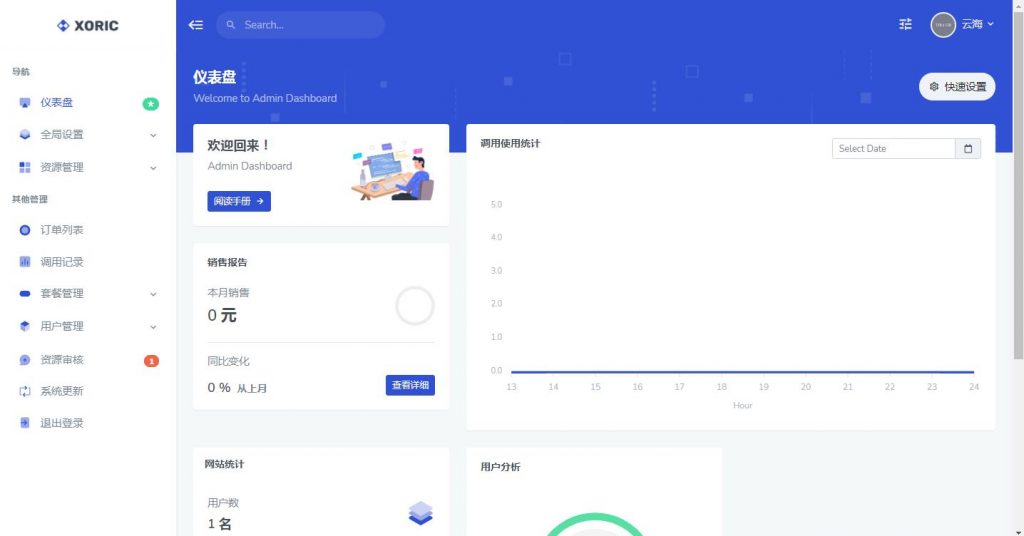 云海解析计费系统VIP视频计费解析系统短视频影视视频电影解析计费平台源码程序-源码交流网