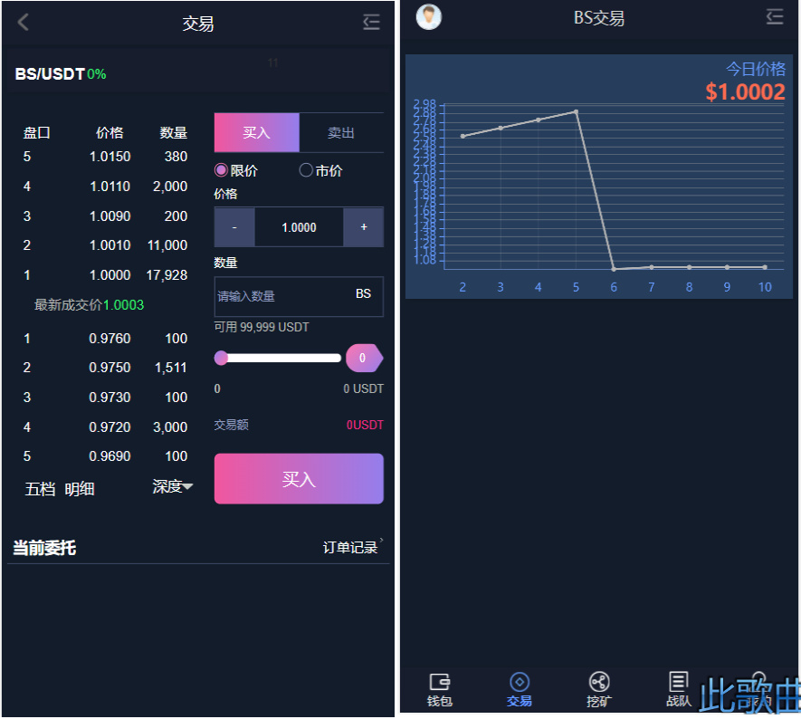 BS比特之星挖矿/交易源码-源码交流网
