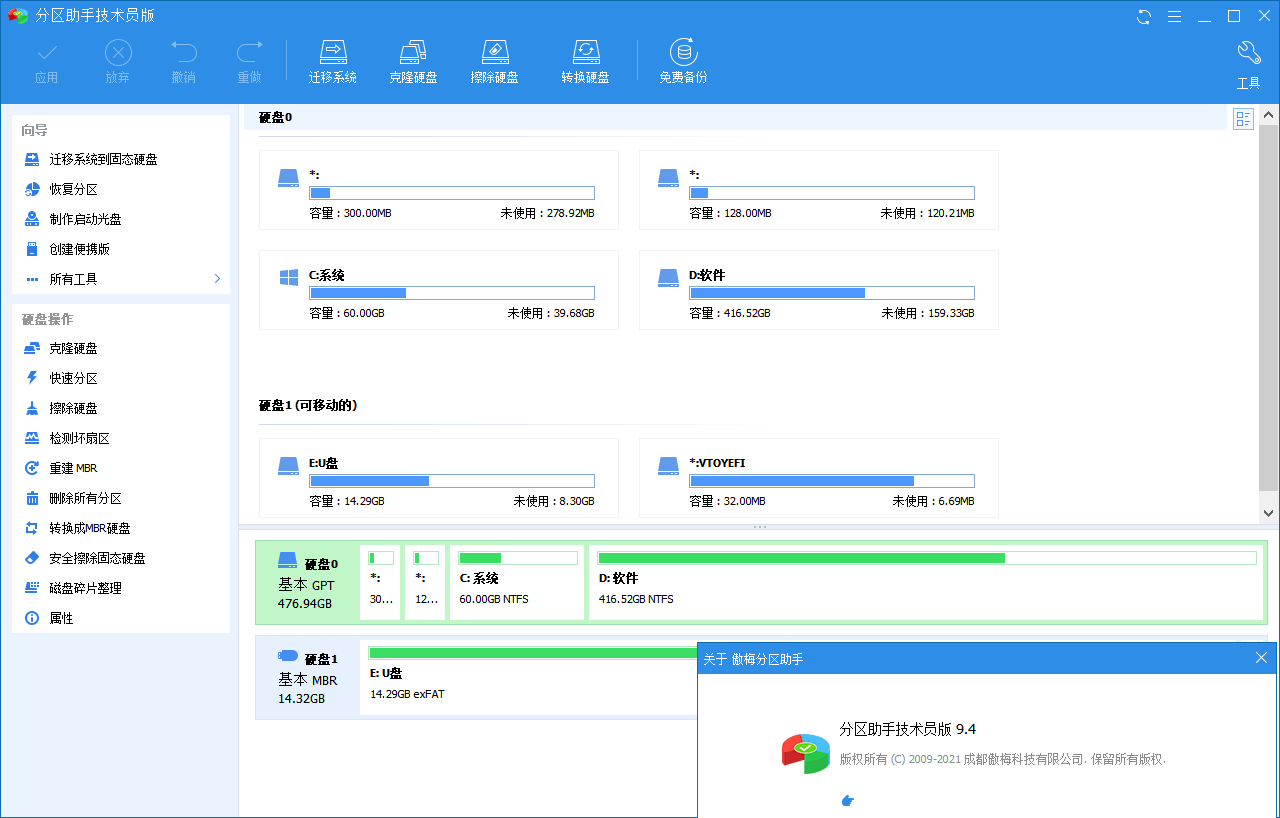 分区助手技术员v9.6.0特别版-电脑软件论坛-软件技术-源码交流网