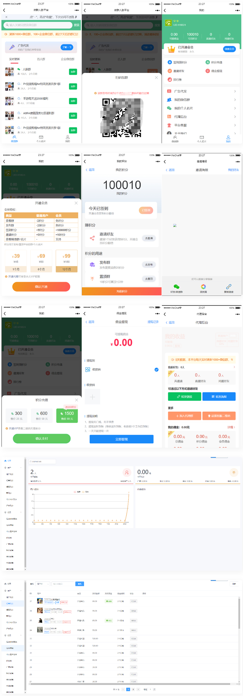 人脉社群系统源码 人脉推广裂变源码群发布源码-源码交流网
