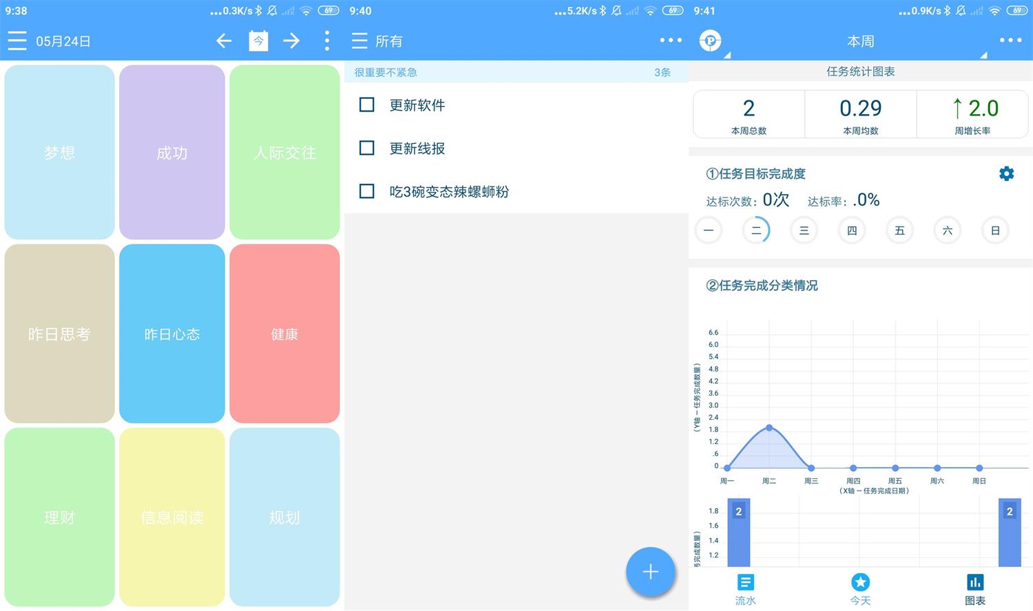 安卓奇妙日程v7.3.2高级版-源码交流网
