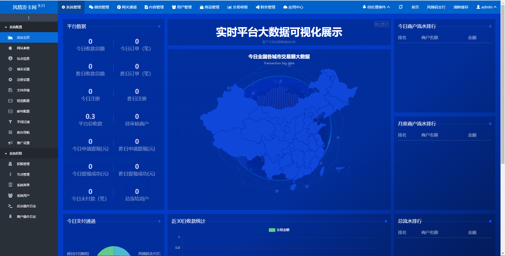 鲸发卡企业发卡网源码免授权-源码交流网