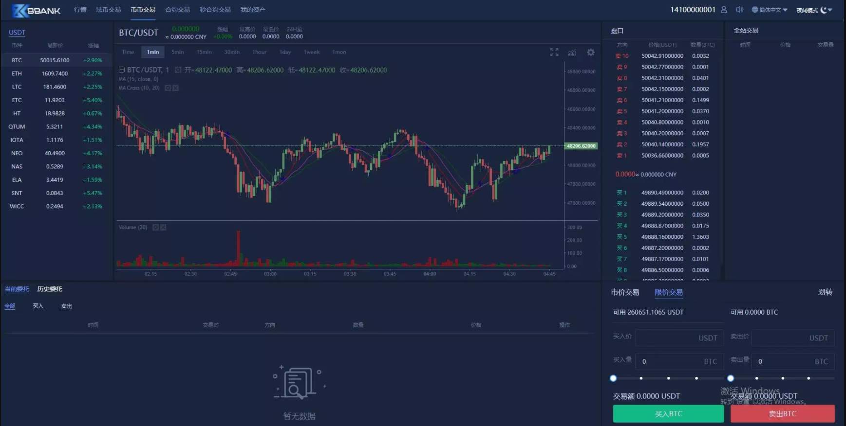 运营版交易所/富汇交易所源码/区块链证券两融/股票/指数/配资交易所|虚拟交易+多语言-源码交流网