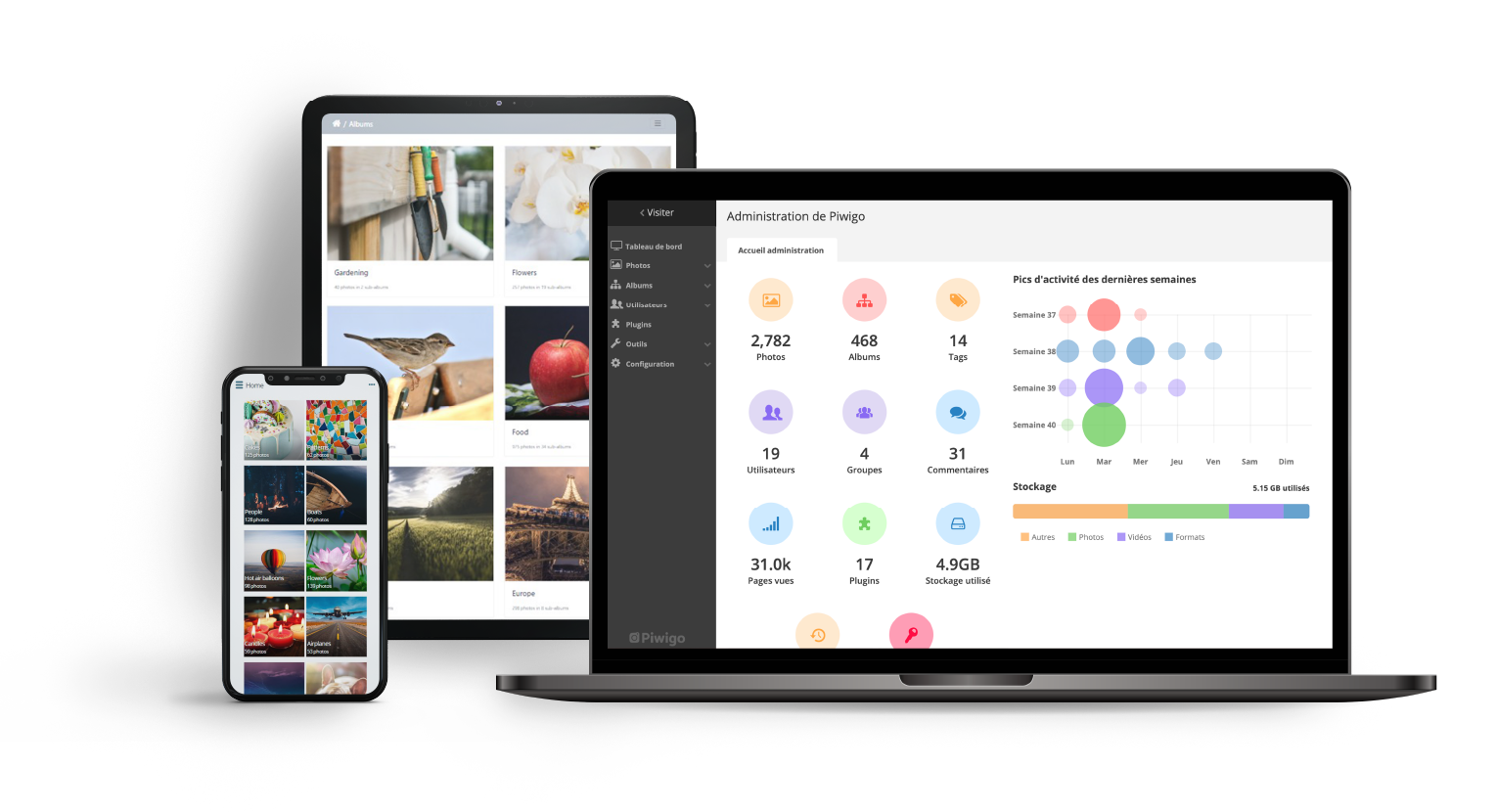 【大鹏亲测】Piwigo 开源相册系统源码 v13.2.0-源码交流网